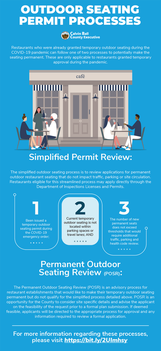 Outdoor Seating Permit Processes Graphic