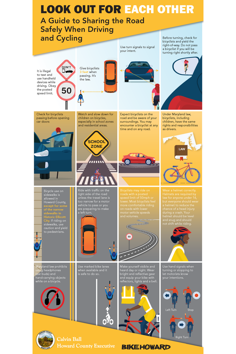 A graphic with bike safety tips for cyclists and motorists