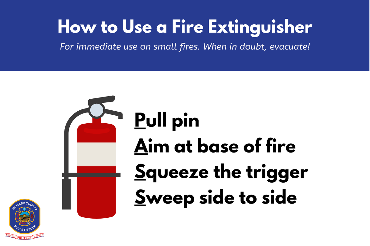 Fire Extinguisher PASS