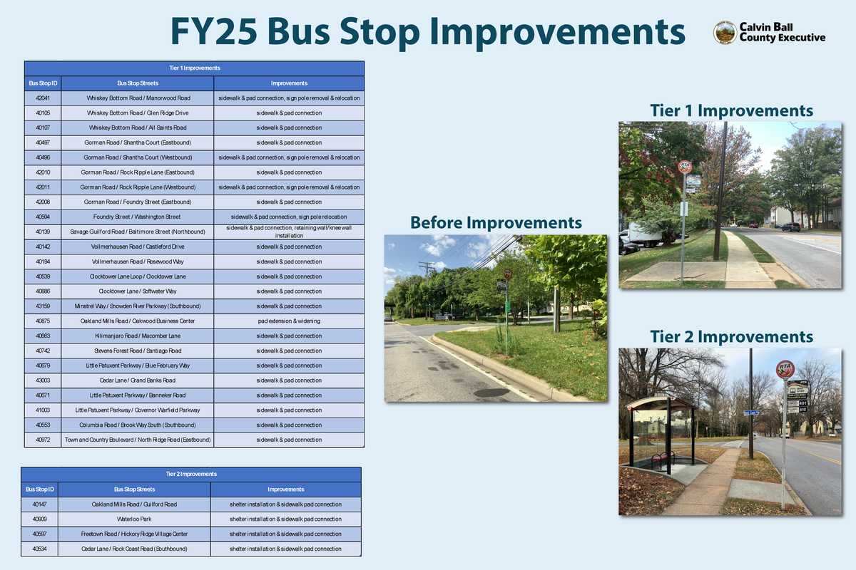 2025 TOH Board - Bus Stop Improvements