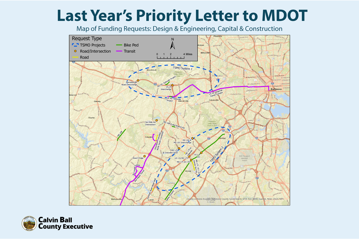 2025 TOH Board - Priority Letter Requests