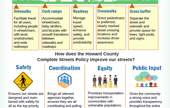 complete streets infographic