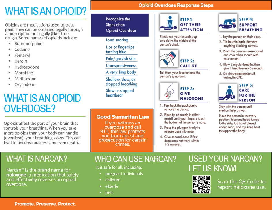 Narcan BH