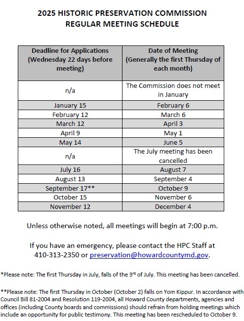 2025 HPC Meeting Schedule